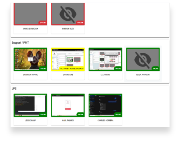 JeonSoft EyeDesk Employee Remote Monitoring Dashboard