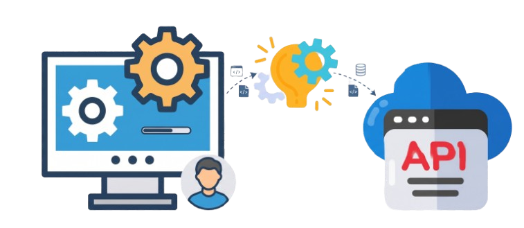 System Integrations, API and Module Customizations