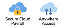 Secure Cloud Payroll and Anywhere Access